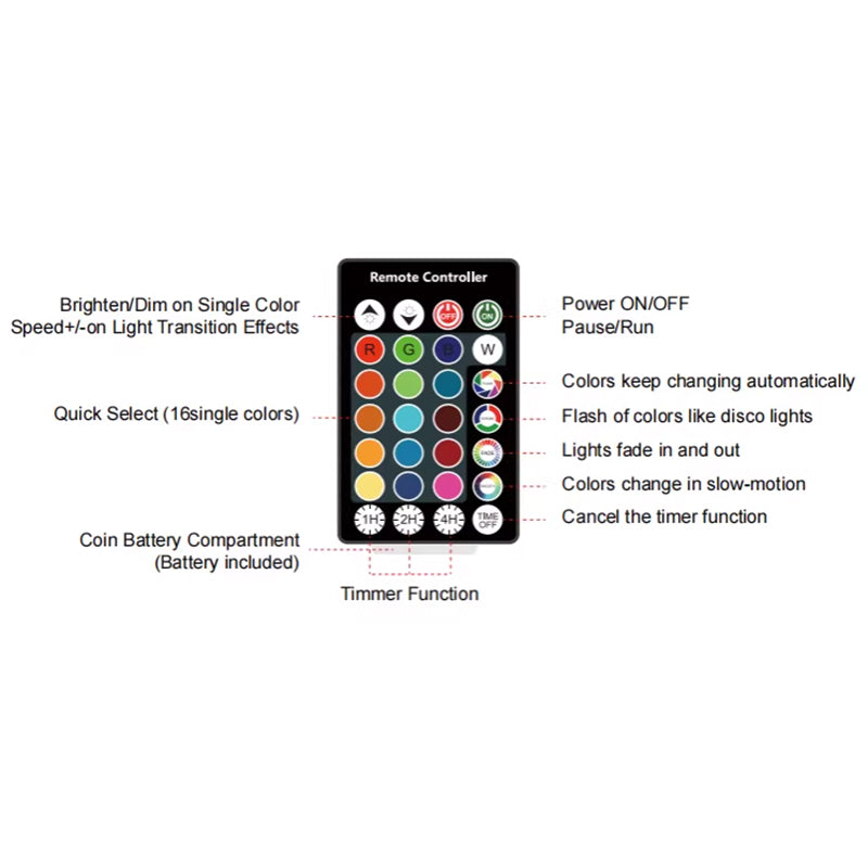 Creative Geometric PE Battery-Operated Night Night Light